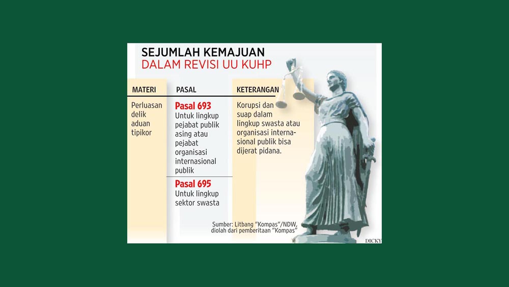 RUU KUHP Berpotensi Timbulkan Kekacauan Hukum