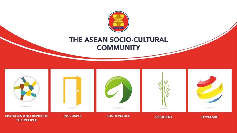 Statement of Civil Society, Trade Unions, Migrants, and Parliamentarians in Southeast Asia To the 22nd Senior Officials Meeting of the ASCC and the 17th ASEAN Socio-Cultural Community (ASCC) Council Meeting