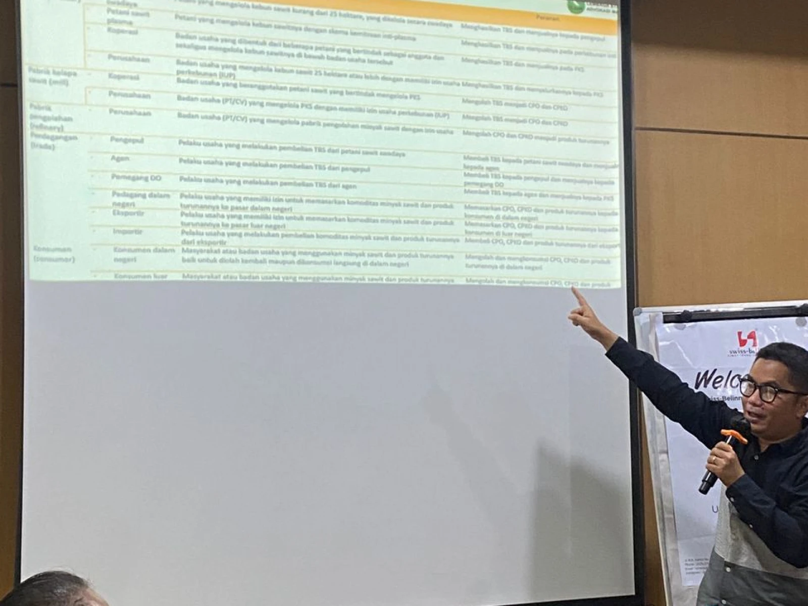 Kedudukan Perantara dalam Memenuhi Komitmen Aspek Keberlanjutan Rantai Pasok Kelapa Sawit