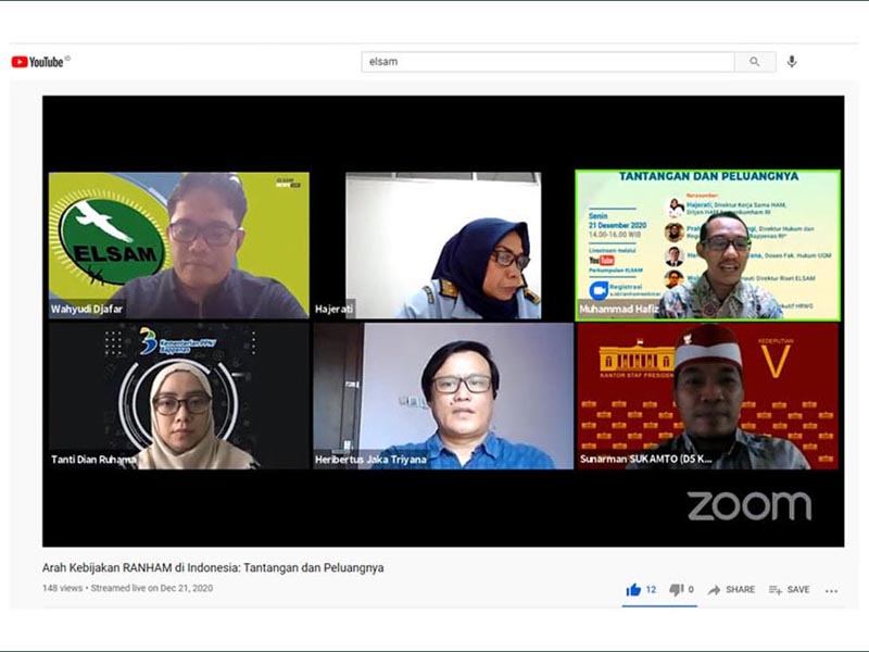 Ke Mana Arah Kebijakan RANHAM 2020-2024?